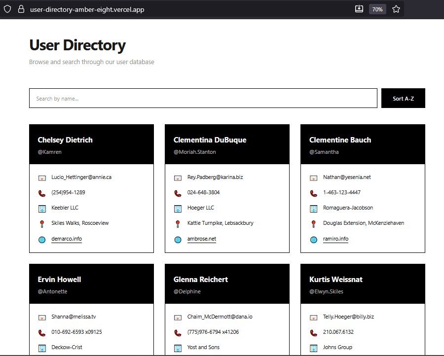 PRAXXYS User Directory